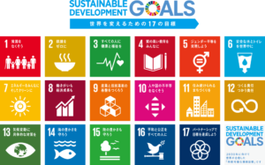 SDGs_Goal2030